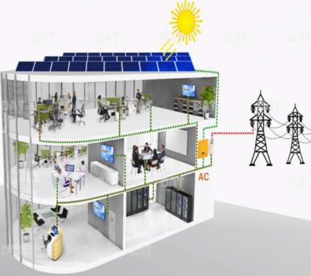Điện năng lượng mặt trời Viettel Đồng Nai